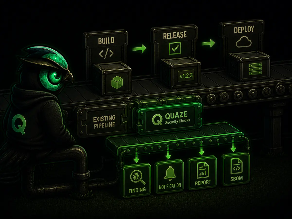 Quaze fitting into an existing build and deployment workflow